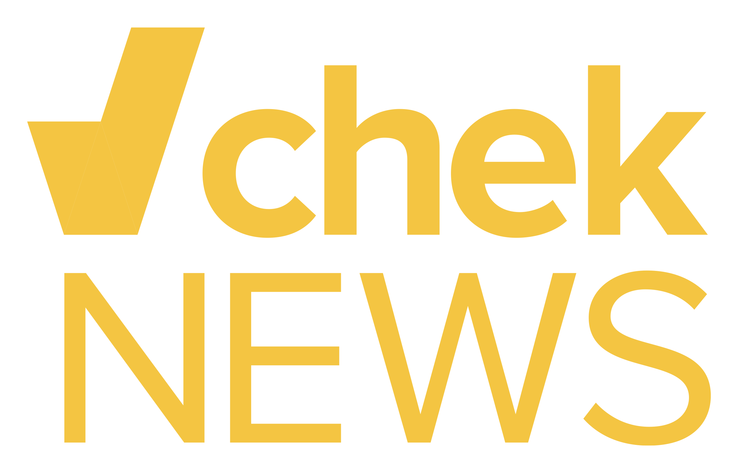 CHEK News